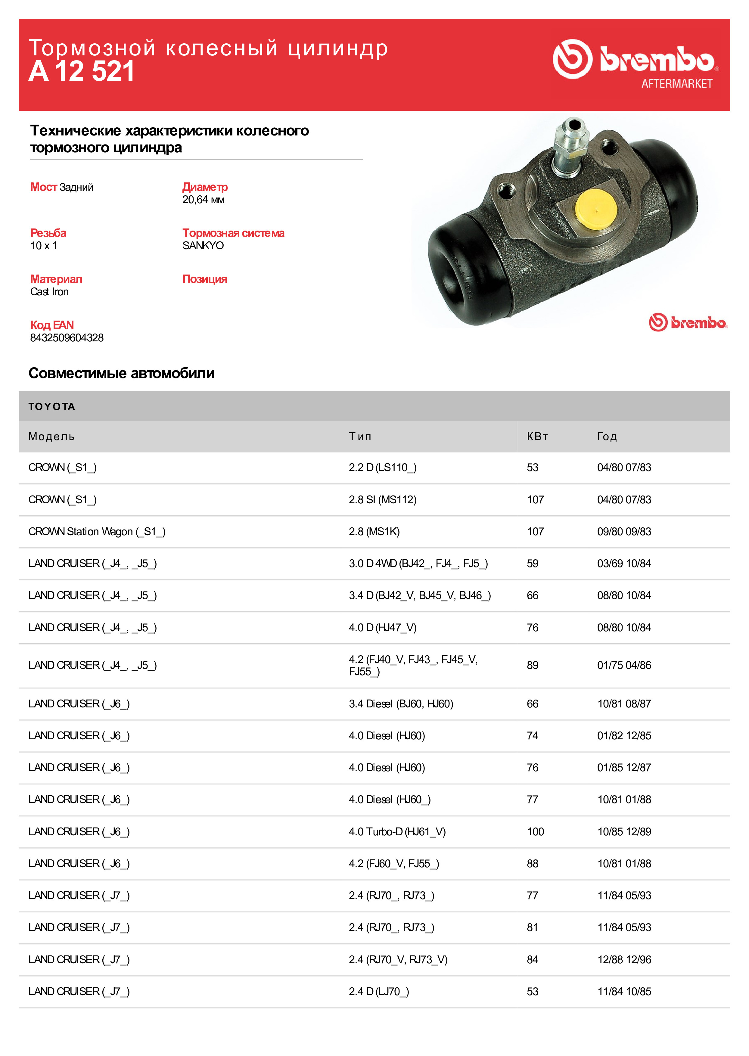 Цилиндр тормозной рабочий