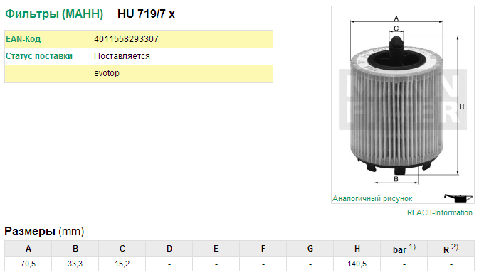 Фильтр масляный двигателя